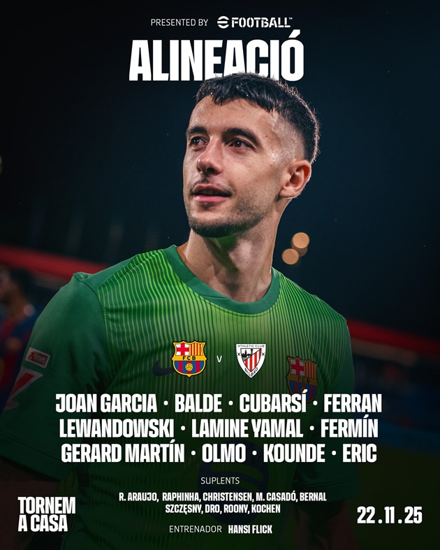 Joan Garcia trở lại đúng ngày Barcelona mở cửa Camp Nou_6927f546d8aea.jpeg