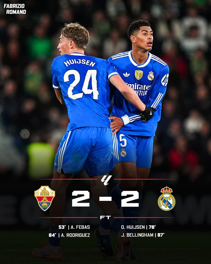 Vòng 13 La Liga: Real bị cầm hoà, Atletico thắng nhờ bàn phản lưới_6927f38781520.jpeg