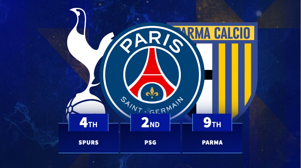 10 đội bóng tin tưởng cầu thủ U18 nhất mùa 2024/25: Barca dẫn đầu; Bất ngờ PSG_695b75e841dbe.jpeg