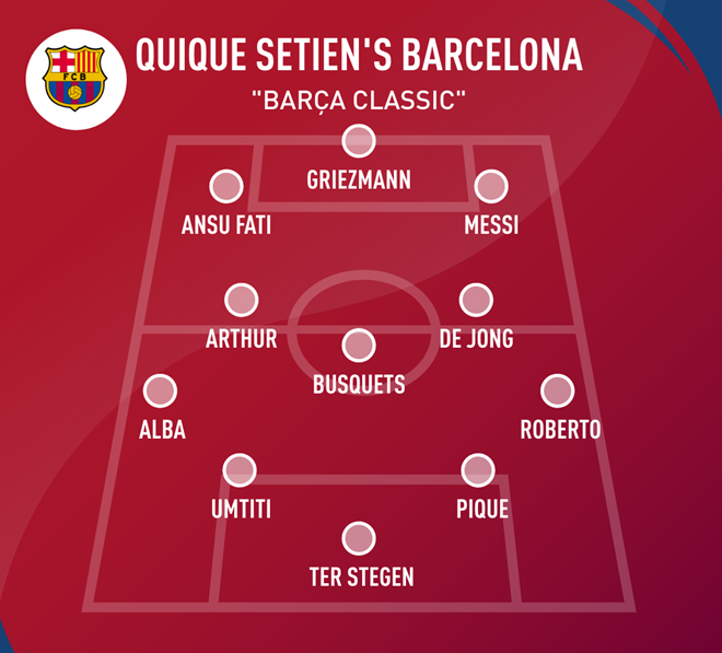 3 sơ đồ chiến thuật giúp Quique Setien nâng tầm Barcelona_695c9ad38fa06.png