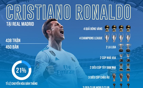 Asensio có kế thừa được di sản của Raul và Ronaldo?_695d028f88fcd.jpeg