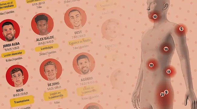 Barca đang có chung một ám ảnh với Real Madrid_695c537d58615.jpeg