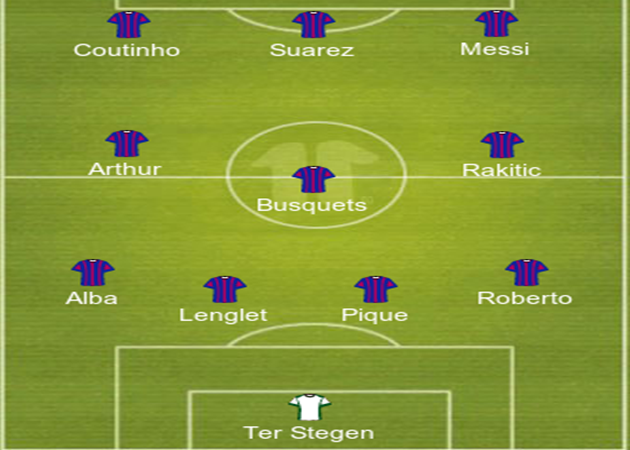 Barca sẽ phục thù Real Betis bằng đội hình nào?_695ce1b3a6032.png