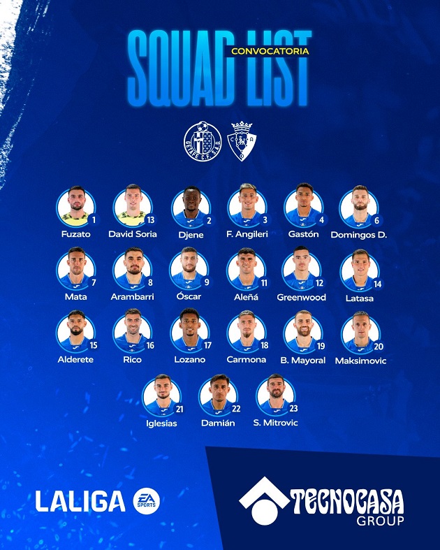 Bước ngoặt xuất hiện cho Mason Greenwood ở Tây Ban Nha_695c1a45578f5.jpeg