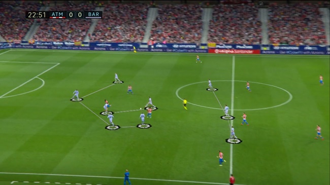 Chỉ cần 3 người, Atletico đã xé toang hàng thủ Barca_695c557dc1635.jpeg