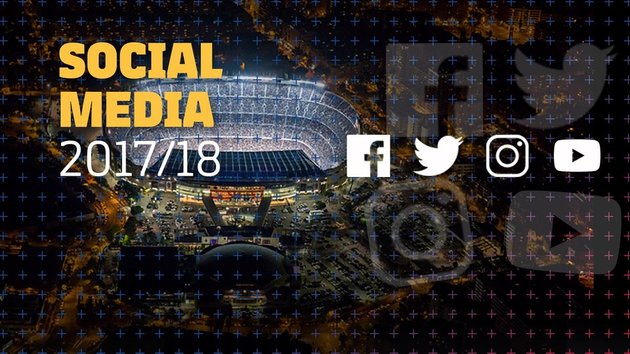 Có lượng fan đông nhất thế giới, Man United vẫn thua CLB này trên mạng xã hội_695d03241d963.jpeg