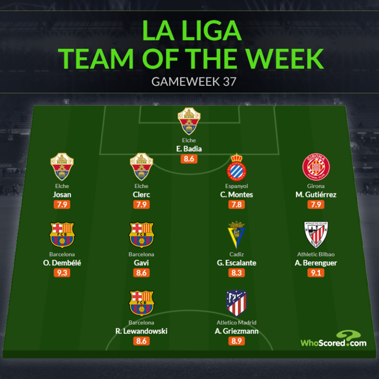 Đội hình tiêu biểu vòng 37 La Liga: Tam tấu Barca, “đầu tàu” Atletico_695c1ec26c457.png