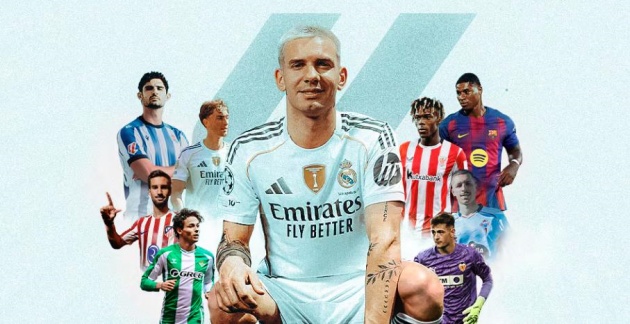 La Liga 2025/26: Real Madrid mới, Barcelona… cũ_695b6f0d69280.jpeg