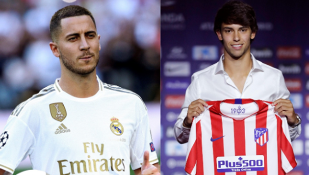 La Liga giờ là cuộc chiến giữa 3 “cỗ máy tấn công” hàng đầu Châu Âu_695cc4ce363d2.png