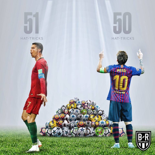 Lập hattrick và tạo kỷ lục, nhưng Messi vẫn thua Ronaldo_695ce4e0a8fda.jpeg