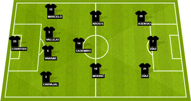 Mất mát chủ lực, Zidane sẽ ứng biến ra sao trong trận đấu sắp tới?_695cd974d33cc.png