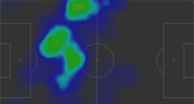 Người Barcelona có nhìn thấy gì từ bản đồ nhiệt của Messi?_695cf9e90de40.png