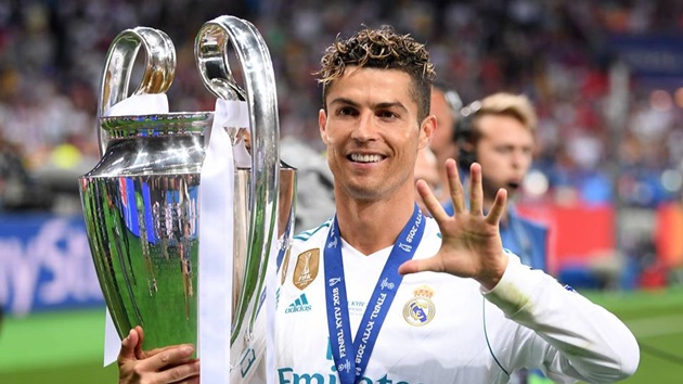 NÓNG: Real Madrid hạ phí phá vỡ hợp đồng, sẵn sàng để Ronaldo ra đi_695d0a0bb1619.jpeg