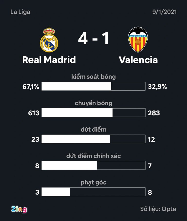 Pique nói về quả phạt đền của Real Madrid_695c4c50293a2.jpeg