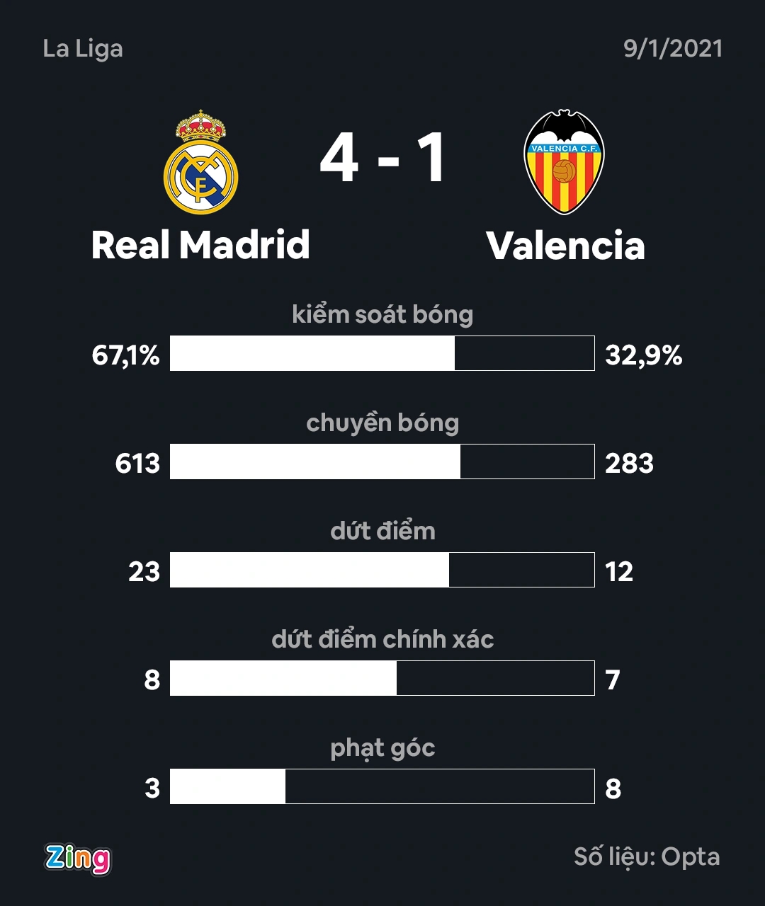 Pique nói về quả phạt đền của Real Madrid_695c4c50293a2.jpeg