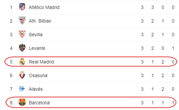 Ramos – Pique: Khi những ‘vì sao’ không còn lấp lánh_695cbe6fa26cf.jpeg