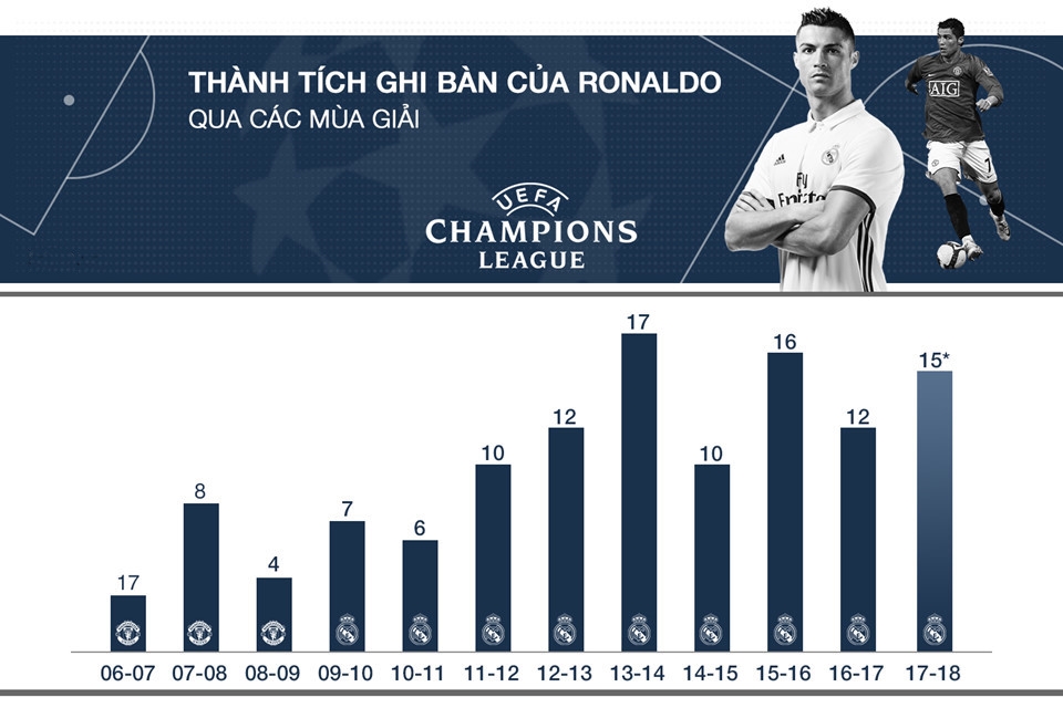 Ronaldo chính thức rời Real: Chạy ngay đi, trước khi bị loại_695d08ce817f5.jpeg