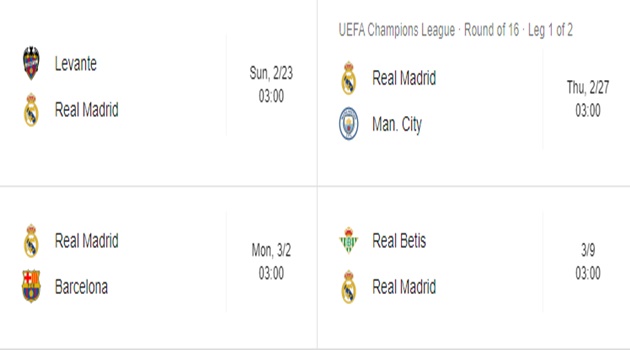 Sau Hazard, Zidane có thêm hai “vũ khí” hủy diệt Man City_695c91ecf3d7e.jpeg