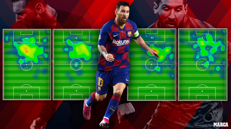 Setien đã thay đổi Messi, Barca chỉ còn chờ ngày hái quả!_695c917bb0041.png
