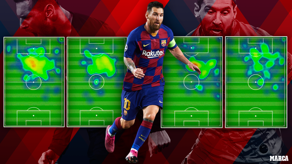 Setien đã thay đổi Messi, Barca chỉ còn chờ ngày hái quả!_695c917bb0041.png