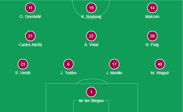 SỐC! E dè Man Utd, Barca dùng ‘đội hình C’ đá La Liga_695cdc08643a1.png