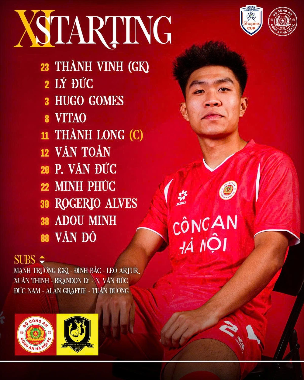 Filip Nguyễn, Quang Hải và Đình Bắc ngồi ngoài, CAHN FC vẫn tạo ‘mưa bàn thắng’ ở Cúp C1 Đông Nam Á_6984875591a07.webp